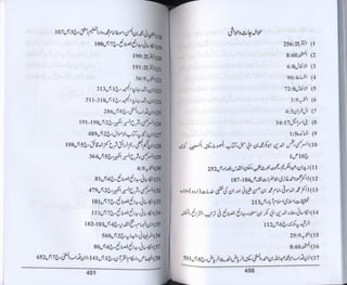Hazrat imam azam ki fiqhi baseerat dr muhammad ishaq qureshi