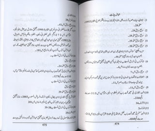 Hazrat imam azam ki fiqhi baseerat dr muhammad ishaq qureshi
