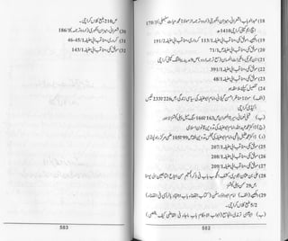 Hazrat imam azam ki fiqhi baseerat dr muhammad ishaq qureshi