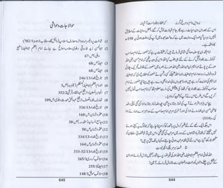 Hazrat imam azam ki fiqhi baseerat dr muhammad ishaq qureshi