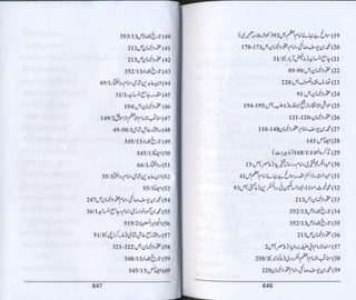 Hazrat imam azam ki fiqhi baseerat dr muhammad ishaq qureshi