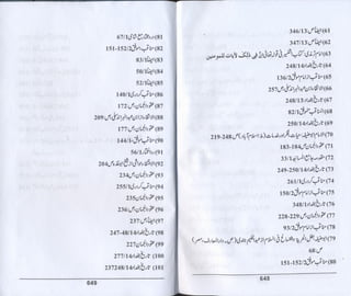 Hazrat imam azam ki fiqhi baseerat dr muhammad ishaq qureshi