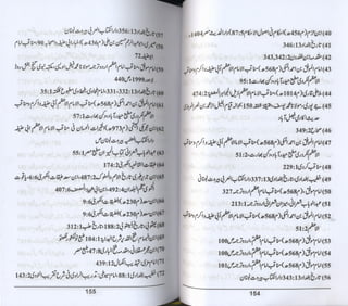 Hazrat imam azam ki fiqhi baseerat dr muhammad ishaq qureshi
