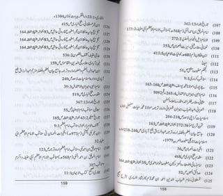Hazrat imam azam ki fiqhi baseerat dr muhammad ishaq qureshi