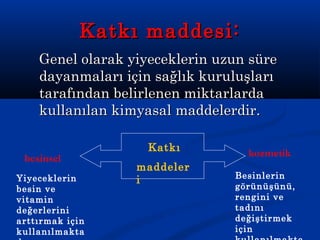 Katkı maddesi:Katkı maddesi:
Genel olarak yiyeceklerin uzun süreGenel olarak yiyeceklerin uzun süre
dayanmaları için sağlık kuruluşlarıdayanmaları için sağlık kuruluşları
tarafından belirlenen miktarlardatarafından belirlenen miktarlarda
kullanılan kimyasal maddelerdir.kullanılan kimyasal maddelerdir.
Katkı
maddeler
i
besinsel
kozmetik
Yiyeceklerin
besin ve
vitamin
değerlerini
arttırmak için
kullanılmakta
Besinlerin
görünüşünü,
rengini ve
tadını
değiştirmek
için
 