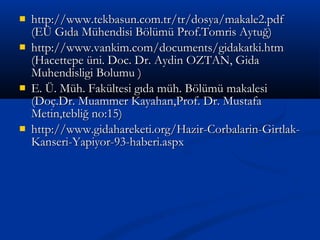  http://www.tekbasun.com.tr/tr/dosya/makale2.pdfhttp://www.tekbasun.com.tr/tr/dosya/makale2.pdf
(EÜ Gıda Mühendisi Bölümü Prof.Tomris Aytuğ)(EÜ Gıda Mühendisi Bölümü Prof.Tomris Aytuğ)
 http://www.vankim.com/documents/gidakatki.htmhttp://www.vankim.com/documents/gidakatki.htm
(Hacettepe üni. Doc. Dr. Aydin OZTAN, Gida(Hacettepe üni. Doc. Dr. Aydin OZTAN, Gida
Muhendisligi Bolumu )Muhendisligi Bolumu )
 E. Ü. Müh. Fakültesi gıda müh. Bölümü makalesiE. Ü. Müh. Fakültesi gıda müh. Bölümü makalesi
(Doç.Dr. Muammer Kayahan,Prof. Dr. Mustafa(Doç.Dr. Muammer Kayahan,Prof. Dr. Mustafa
Metin,tebliğ no:15)Metin,tebliğ no:15)
 http://www.gidahareketi.org/Hazir-Corbalarin-Girtlak-http://www.gidahareketi.org/Hazir-Corbalarin-Girtlak-
Kanseri-Yapiyor-93-haberi.aspxKanseri-Yapiyor-93-haberi.aspx
 