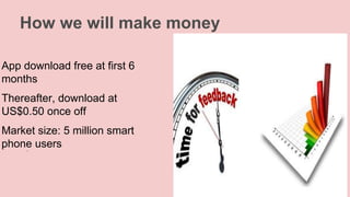.
How we will make money
App download free at first 6
months
Thereafter, download at
US$0.50 once off
Market size: 5 million smart
phone users
 