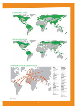 SUPERFICIE FORESTAL ORIGINAL




      COBERTURA FORESTAL ACTUAL




IMPORTACIONES ESPAÑOLAS DE MADERA ILEGAL EN 2001
                                                        Liberia            República
                                                        17.994 m3          Democrática
                                                        3.111 mil euros    del Congo
                                                        Colombia           45.145 m3
                                                        172 m3             13.714 mil euros
                                                        168 mil euros      Indonesia
                                                        Brasil             3.438 m3
                                                        313.871 m3         9.267 mil euros
                                                        91.099 mil euros   Tailandia
                                                        Costa Rica         1.081 m3
                                                        28 m3              2.161 mil euros
                                                        62 mil euros       Malasia
                                                        Guinea             169 m3
                                                        Ecuatorial         188 mil euros
                                                        33.401 m3          Finlandia
                                                        8.699 mil euros    22.427 m3
                                                        Gabón              6.149 mil euros
                                                        20.986 m3
                                                        5.008 mil euros    Noruega
                                                        Ghana              456 m3
                                                        18.010 m3          39 mil euros
                                                        13.663 mil euros   Suecia
                                                        Camerún            51.591 m3
                                                        188.593 m3         8.660 mil euros
                                                        68.557 mil euros   Estonia
                                                        Burma (Birmania)   10.729 m3
                                                        300 m3             1.845 mil euros
                                                        534 mil euros      Letonia
                                                        China              15.809 m3
                                                        5.235 m3           2.757 mil euros
                                                        6.604 mil euros    Rusia
                                                                           107.847 m3
                                                                           18.018 mil euros

fuente: Greenpeace



                                                   11
 