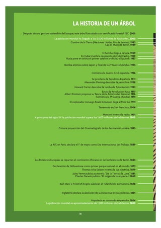 LA HISTORIA DE UN ÁRBOL
Después de una gestión sostenible del bosque, este árbol fue talado con certificado forestal FSC. 2005
                            La población mundial ha llegado a los 6.000 millones de habitantes. 2000
                                          Cumbre de la Tierra (Naciones Unidas, Rio de Janeiro). 1992
                                                                         Cae el Muro de Berlín. 1989


                                                                         El hombre llega a la luna. 1969
                                                    En Cuba triunfa la revolución de Fidel Castro. 1959
                                       Rusia pone en órbita el primer satélite artificial, el Sputnik. 1957

                                     Bomba atómica sobre Japón y final de la 2ª Guerra Mundial. 1945

                                                               Comienza la Guerra Civil española. 1936

                                                              Se proclama la República Española. 1931
                                                        Alexander Fleming descubre la penicilina. 1928
                                               Howard Carter descubre la tumba de Tutankamón. 1922
                                                                       Estala la Revolución Rusa. 1917
                                     Albert Einstein propone su Teoría de la Relatividad General. 1916
                                                                 Comienza la 1ª Guerra Mundial. 1914
                                          El explorador noruego Roald Amunsen llega al Polo Sur. 1911

                                                                      Terremoto en San Francisco. 1906

                                                                         Marconi inventa la radio. 1901
          A principios del siglo XX la población mundial supera los 1.600 millones de habitantes. 1900


                                Primera proyección del Cinematógrafo de los hermanos Lumière. 1895




                        La AIT, en París, declara el 1° de mayo como Día Internacional del Trabajo. 1889




          Las Potencies Europeas se reparten el continente Africano en la Conferencia de Berlín. 1884

                          Declaración de Yellowstone como primer parque natural en el mundo. 1872
                                                    Thomas Alva Edison inventa la luz eléctrica. 1879
                                           Jules Verne publica su novela “De la Tierra a la Luna”. 1865
                                              Charles Darwin publica “El origen de las especies”. 1860

                                 Karl Marx y Friedrich Engels publican el “Manifiesto Comunista”. 1848


                                   Inglaterra declara la abolición de la esclavitud en sus colonias. 1834

                                                          Napoleón es coronado emperador. 1804
                     La población mundial es aproximadamente de 1.000 millones de habitantes. 1800


                                                   36
 