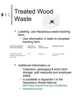 Treated Wood
Waste
 Labeling use Hazardous waste tracking
form;
 Use information in table to complete
tracking form.
 Additional Information on
 Collection, packaging & short term
storage, spill response and employee
safety
 is available in Appendix I in the
Hazardous Waste Manual
http://www.csupomona.edu/~ehs/fte/Haz
 WasteManual.doc
Hazardous Material
Name for Labeling
California
Waste Code
Waste
Classification
Safety/Handling
TREATED WOOD
WASTE-Do Not Burn or
Scavenge
614 Poison 6.1 •Avoid Eye & Skin
Contact
 