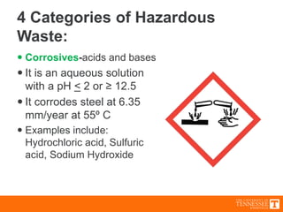 4 Categories of Hazardous
Waste:
 Corrosives-acids and bases
 It is an aqueous solution
with a pH < 2 or ≥ 12.5
 It corrodes steel at 6.35
mm/year at 55º C
 Examples include:
Hydrochloric acid, Sulfuric
acid, Sodium Hydroxide
 