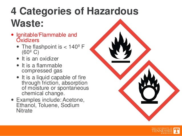 Hazardous Waste UTK household-hazard-symbols