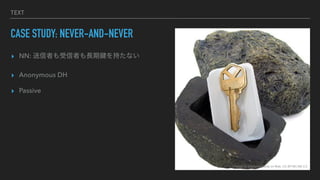 TEXT
CASE STUDY: NEVER-AND-NEVER
? NN: ߤߤLI֤ʤ
? Anonymous DH
? Passive
Image by SonnyandSandy on flickr, CC-BY-NC-ND 2.0
 