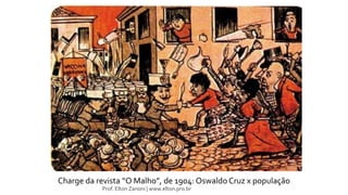 Charge da revista “O Malho”, de 1904: Oswaldo Cruz x população
Prof. Elton Zanoni | www.elton.pro.br
 