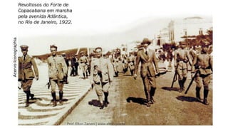 Prof. Elton Zanoni | www.elton.pro.br
 