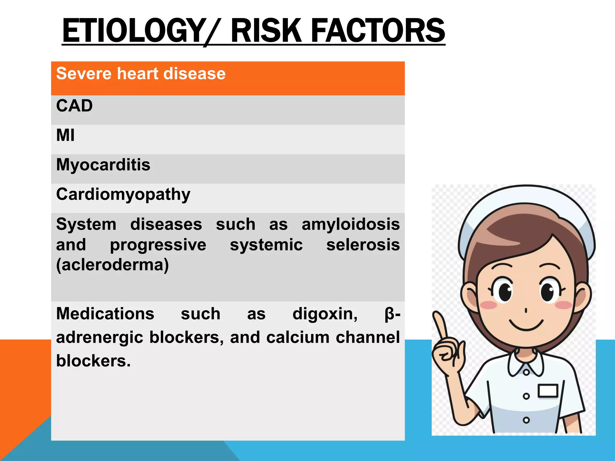 ETIOLOGY/ RISK FACTORS
Severe heart disease
CAD
MI
Myocarditis
Cardiomyopathy
System diseases such as amyloidosis
and progressive systemic selerosis
(acleroderma)
Medications such as digoxin, β-
adrenergic blockers, and calcium channel
blockers.
 