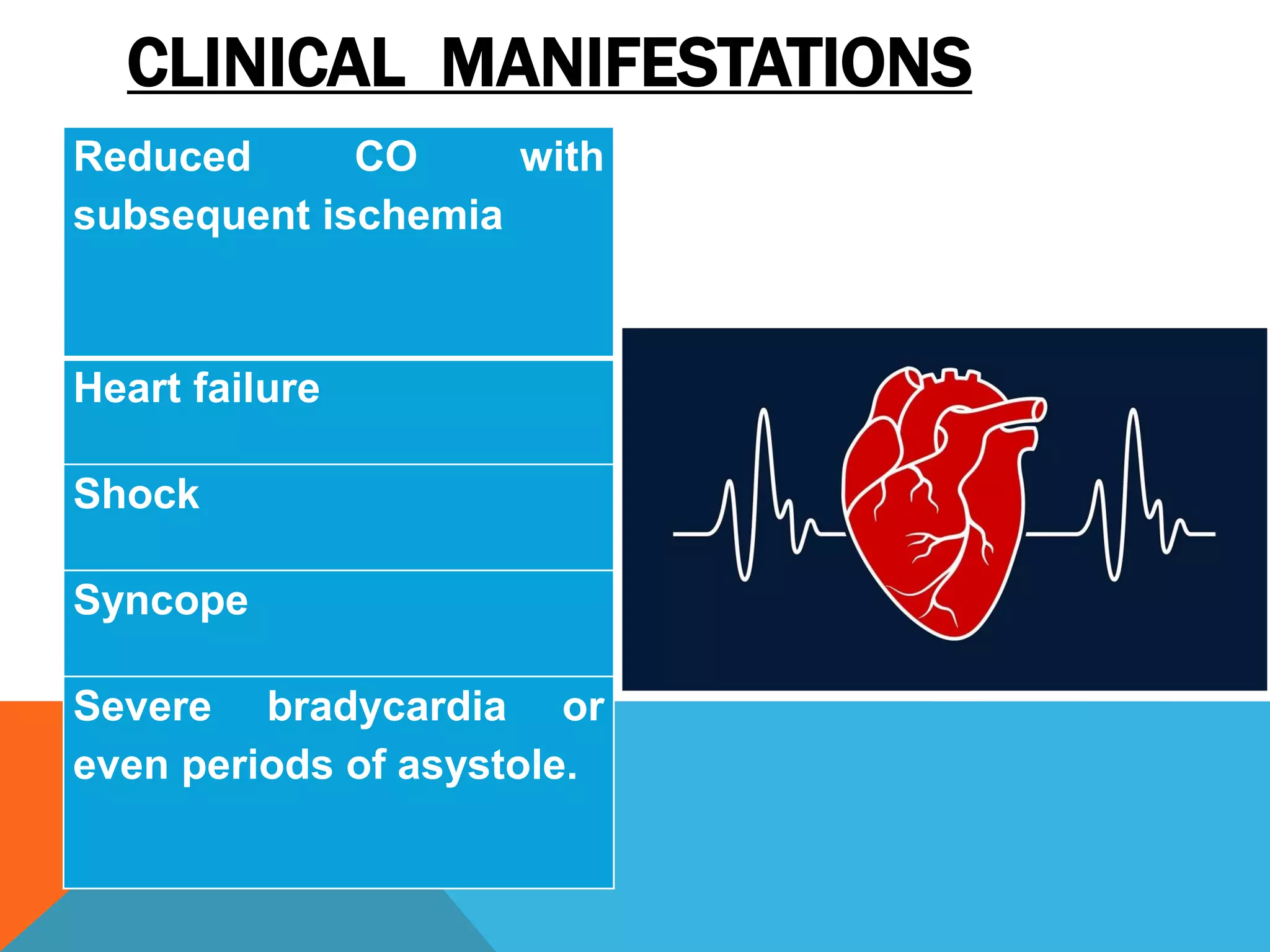 CLINICAL MANIFESTATIONS
Reduced CO with
subsequent ischemia
Heart failure
Shock
Syncope
Severe bradycardia or
even periods of asystole.
 