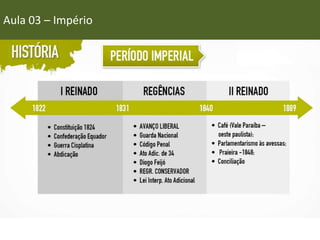 Aula 03 – Império
 