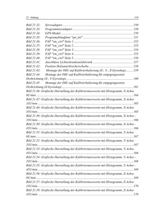 21 Anhang                                                                                                                       118

Bild 21.32: Servoadapter ......................................................................................... 150
Bild 21.33: Programmieradapter ............................................................................ 150
Bild 21.34: GPS-Modul ........................................................................................... 150
Bild 21.35: Programablaufplan "spi_int" ............................................................... 151
Bild 21.36: PAP "sm_ctrl" Seite 1 ........................................................................... 152
Bild 21.37: PAP "sm_ctrl" Seite 2 ........................................................................... 153
Bild 21.38: PAP "sm_ctrl" Seite 3 ........................................................................... 154
Bild 21.39: PAP "sm_ctrl" Seite 4 ........................................................................... 155
Bild 21.40: PAP "sm_ctrl" Seite 5 ........................................................................... 156
Bild 21.41: Anschlüsse Lichtschrankenelektronik ................................................... 157
Bild 21.42: Position Holzunterbrecherscheibe........................................................ 158
Bild 21.43:        Montage der IMU auf Kalibrierhalterung (X-, Y-, Z-Gyroskop)......... 159
Bild 21.44: Montage der IMU auf Kalibrierhalterung für entgegengesetzte
Drehrichtung (X-, Y-Gyroskop) .................................................................................... 160
Bild 21.45: Montage der IMU auf Kalibrierhalterung für entgegengesetzte
Drehrichtung (Z-Gyroskop).......................................................................................... 161
Bild 21.46: Grafische Darstellung der Kalibriermesswerte mit Histogramm, X-Achse
0U/min .......................................................................................................................... 164
Bild 21.47: Grafische Darstellung der Kalibriermesswerte mit Histogramm, X-Achse
33U/min ........................................................................................................................ 165
Bild 21.48: Grafische Darstellung der Kalibriermesswerte mit Histogramm, X-Achse
45U/min ........................................................................................................................ 165
Bild 21.49: Grafische Darstellung der Kalibriermesswerte mit Histogramm, X-Achse -
33U/min ........................................................................................................................ 166
Bild 21.50: Grafische Darstellung der Kalibriermesswerte mit Histogramm, X-Achse -
45U/min ........................................................................................................................ 166
Bild 21.51: Grafische Darstellung der Kalibriermesswerte mit Histogramm, Y-Achse
0U/min .......................................................................................................................... 167
Bild 21.52: Grafische Darstellung der Kalibriermesswerte mit Histogramm, Y-Achse
33U/min ........................................................................................................................ 167
Bild 21.53: Grafische Darstellung der Kalibriermesswerte mit Histogramm, Y-Achse
45U/min ........................................................................................................................ 168
Bild 21.54: Grafische Darstellung der Kalibriermesswerte mit Histogramm, Y-Achse -
33U/min ........................................................................................................................ 168
Bild 21.55: Grafische Darstellung der Kalibriermesswerte mit Histogramm, Y-Achse -
45U/min ........................................................................................................................ 169
Bild 21.56: Grafische Darstellung der Kalibriermesswerte mit Histogramm, Z-Achse
0U/min .......................................................................................................................... 169
Bild 21.57: Grafische Darstellung der Kalibriermesswerte mit Histogramm, Z-Achse
33U/min ........................................................................................................................ 170
Bild 21.58: Grafische Darstellung der Kalibriermesswerte mit Histogramm, Z-Achse
45U/min ........................................................................................................................ 170
 