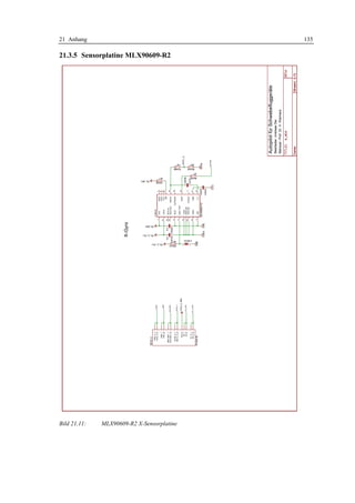 21 Anhang                                   135

21.3.5 Sensorplatine MLX90609-R2




Bild 21.11:   MLX90609-R2 X-Sensorplatine
 