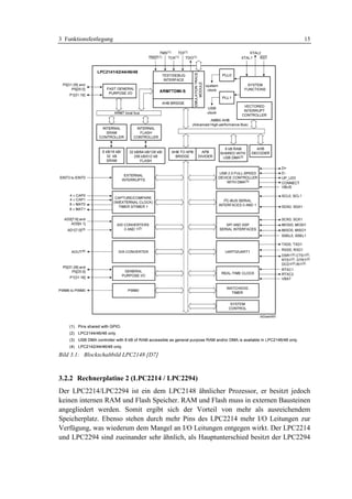 3 Funktionsfestlegung                                                           15




Bild 3.1: Blockschaltbild LPC2148 [D7]



3.2.2 Rechnerplatine 2 (LPC2214 / LPC2294)
Der LPC2214/LPC2294 ist ein dem LPC2148 ähnlicher Prozessor, er besitzt jedoch
keinen internen RAM und Flash Speicher. RAM und Flash muss in externen Bausteinen
angegliedert werden. Somit ergibt sich der Vorteil von mehr als ausreichendem
Speicherplatz. Ebenso stehen durch mehr Pins des LPC2214 mehr I/O Leitungen zur
Verfügung, was wiederum dem Mangel an I/O Leitungen entgegen wirkt. Der LPC2214
und LPC2294 sind zueinander sehr ähnlich, als Hauptunterschied besitzt der LPC2294
 