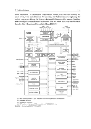 3 Funktionsfestlegung                                                              16

einen integrierten CAN Controller. Problematisch ist hier jedoch auch der Umstieg auf
einen neuen, wenn auch ähnlichen Prozessortyp, der Probleme in der Zeitplanung der
Arbeit verursachen könnte. So bestehen keinerlei Erfahrungen über externe Speicher.
Der Umstieg auf diesen Prozessor wäre somit auch mit einem Risiko der Nichtfunktion
behaftet. Bild 3.2 zeigt das Blockschaltbild des LPC2294




Bild 3.2: Blockschaldbild LPC2294 [D9]
 