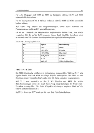 7 Schaltungsentwurf                                                                42

Für 3,3V Buspegel sind R188 & R189 zu bestücken während R190 und R191
unbestückt bleiben müssen.
Für 5V Buspegel sind R190 & R191 zu bestücken während R188 und R189 unbestückt
bleiben müssen.
Auf SDA1 liegt ebenso ein Programmiersignal, daher sollte während der
Programmierung nichts an I²C1 angeschlossen sein.
Da an I²C1 ebenfalls ein Magnetsensor angeschlossen werden kann, dies wurde
vorgesehen falls der auf der IMU integrierte Sensor durch Störfelder beeinflusst wird,
ist zusätzlich auf Pin 6 der für den Magnetsensor nötige I/O Pin herausgeführt.

Tabelle 7.8: Pinbelegung X112 I²C1
          Pin                        Signal            Beschreibung
          1                          GND               Masse
          2                          +5V_MCU           5V digital
          3                          +3V3_MCU          3,3V digital
          4                          SDA_P0.14         I²C Daten
          5                          SCL1              I²C Takt
          6                          MAG_IO            I/O Pin für Mag-Sens




7.14.5 SPI1-1 X117
Die SPI1 Schnittstelle ist über zwei Molexstecker herausgeführt. Während X117 alle
Signale besitzt sind auf X114 nur einige Signale herausgeführt. Die SPI1 ist zum
Anschluss eines weiteren Rechnerboards, einer SD-Karte oder eines Magnetsensors.
Auf X117 sind zusätzlich zu den 3 SPI Signalen und SSEL die beiden
Betriebsspannungen sowie alle noch freien Chip-Select-Leitungen des Chip-Select-
Decoders herausgeführt. Die freien Chip-Select-Leitungen reagieren dabei auf die
binären Bitkombinationen 3-6.
Auf X114 liegen nur 3,3V sowie nur die erste freie Chip-Select-Leitung.
 