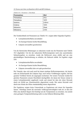 10 Prozess zum Löten von Bauteilen in BGA und QFN Gehäusen                             52

Tabelle 10.1: Parameter 1. Durchlauf
Prozessphase                                   Wert
Preheatslope                                   2°
                                                C/s
Preheattemp                                    140°
                                                  C
Soaktime                                       2:00min
Endtemp                                        155°
                                                  C
Reflowtime                                     25sek
Reflowtemp                                     210°
                                                  C



Die Testdurchläufe mit Parametern aus Tabelle 10.1 zeigten dabei folgendes Ergebnis:
    •   Leiterplattenoberfläche unverändert
    •   An faserigen Kanten leichte Braunfärbung
    •   Lötpaste einwandfrei geschmolzen


Um die thermischen Belastungen zu reduzieren wurde nun die Parameter nach Tabelle
10.2 abgeändert. Um bei der reduzierten Reflowtemperatur noch eine ausreichendes
Schmelzergebnis zu erreichen, wurde die Reflowzeit etwas erhöht und um eine
gleichmäßigere Durchwärmung zu erhalten, die Haltezeit erhöht. Im Ergebnis zeigte
sich:
    •   Leiterplattenoberfläche unverändert
    •   An faserigen Kanten leichte Braunfärbung
    •   Lötpaste einwandfrei aber erst spät geschmolzen
Die Tatsache, dass sich auch noch bei derart niedriger Reflowtemperaturer, die bereits
nahe am Schmelzpunkt der Lötpaste liegt, noch immer Verfärbungen ergeben, ließ das
gesamte Verfahren bereits als ungeeignet erscheinen. Für weitere Versuche wurden bei
gleichen Parametern erneute Durchläufe durchgeführt, bei denen der Sensor einmal in
einem Leiterplattenstück angebracht wurde und einmal bei dem der obere Heizstab
durch ein Schild aus Aluminiumfolie abgeschirmt wurde. Der untere Heizstab wird
durch eine Schale des Ofens standardmäßig immer abgeschirmt.
Die Ergebnisse zeigten keine Unterschiede zu Ergebnissen mit einem frei liegenden
Sensor. Allerdings nimmt die maximale Aufheizgeschwindigkeit stark ab, so dass der
Ofen eine deutlich längere Zeit benötigt um die Temperaturen zu erreichen, was anstatt
einer geringern Temperaturbelastung mehr zu einer höheren Belastung führt.
 