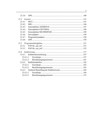 1 Einleitung                                                                                                                    8

     21.3.8        GPS ....................................................................................................... 140
  21.4 Layouts.......................................................................................................... 141
    21.4.1 MCU ..................................................................................................... 141
    21.4.2 IMU....................................................................................................... 144
    21.4.3 Sensorplatine ADXRS610 .................................................................... 147
    21.4.4 Sensorplatine LISY300AL ................................................................... 148
    21.4.5 Sensorplatine MLX90609-R2............................................................... 149
    21.4.6 Servoadapter ......................................................................................... 150
    21.4.7 Programmieradapter.............................................................................. 150
    21.4.8 GPS ....................................................................................................... 150
  21.5 Programmablaufpläne .................................................................................. 151
    21.5.1 PAP für „spi_int“ .................................................................................. 151
    21.5.2 PAP für „sm_ctrl“................................................................................. 152
  21.6 Kalibrierung.................................................................................................. 157
    21.6.1    Kalibrierkurzanleitung .......................................................................... 157
      21.6.1.1     Gyroskope..................................................................................... 157
      21.6.1.2     Beschleunigungssensoren ............................................................. 161
    21.6.2    Kalibriertabellen ................................................................................... 162
      21.6.2.1     Gyroskope..................................................................................... 162
      21.6.2.2     Beschleunigungssensoren ............................................................. 162
    21.6.3    Grafisch Darstellung der Kalibrierwerte............................................... 164
      21.6.3.1     Gyroskope..................................................................................... 164
      21.6.3.2     Beschleunigungssensoren ............................................................. 172
 