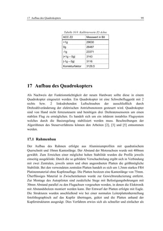 17 Aufbau des Quadrokopters                                                         99




                              Tabelle 16.9: Kalibrierwerte Z2-Achse
                              ACC Z2             Messwert in Bit
                              +1g                29630
                              0g                 26487
                              -1g                23371
                              |+1g – 0g|         3143
                              |-1g – 0g|         3116
                              Korrekturfaktor    3129,5




17 Aufbau des Quadrokopters
Als Nachweis der Funktionstüchtigkeit der neuen Hardware sollte diese in einem
Quadrokopter eingesetzt werden. Ein Quadrokopter ist eine Schwebefluggerät mit 2
rechts bzw. 2 linksdrehenden Luftschrauben der ausschließlich durch
Drehzahlveränderung der elektrischen Antriebsmotoren gesteuert wird. Quadrokopter
sind von Hand nicht fernzusteuern und benötigen drei Drehratensensoren um einen
stabilen Flug zu ermöglichen. Es handelt sich um ein inhärent instabiles Flugsystem
welches durch die Basisregelung stabilisiert werden muss. Beschreibungen der
Algorithmen des Steuerverfahrens können den Arbeiten [2], [3] und [5] entnommen
werden.


17.1 Rahmenbau
Der Aufbau des Rahmen erfolgte aus Aluminiumprofilen mit quadratischem
Querschnitt und 10mm Kantenlänge. Der Abstand der Motorachsen wurde mit 400mm
gewählt. Zum Erreichen einer möglichst hohen Stabilität wurden die Profile jeweils
einseitig ausgeklinkt. Durch die so gebildete Verschachtelung ergibt sich in Verbindung
mit zwei Zentralen, jeweils unten und oben angeordneten Platten die größtmögliche
Stabilität. Bei den verwendeten zentralen Platten handelt es sich um 1,5mm starkes FR4
Platinenmaterial ohne Kupferauflage. Die Platten besitzen eine Kantenlänge von 75mm.
Überflüssiges Material in Zwischenräumen wurde zur Gewichtsreduzierung entfernt.
Zur Montage des Autopiloten sind zusätzliche Stege mit Befestigungsbohrungen mit
30mm Abstand parallel zu den Flugachsen vorgesehen worden, in denen die Elektronik
mit Abstandsbolzen montiert werden kann. Der Entwurf der Platten erfolgte mit Eagle.
Die Strukturen wurden anschließend wie bei einer normalen Leiterplattenherstellung
fotolithographisch auf das Kupfer übertragen, geätzt und die Platten anhand der
Kupferstrukturen ausgesägt. Dies Verfahren erwies sich als schneller und einfacher als
 