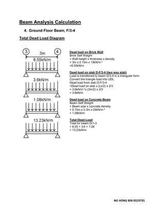 NG HONG BIN 0319735
Beam Analysis Calculation
4. Ground Floor Beam, F/3-4
Total Dead Load Diagram
Dead load on Brick Wall
Brick Self Weight
= Wall height x thickness x density
= 3m x 0.15m x 19kN/m³
=8.55kN/m
Dead load on slab D-F/3-4 (two way slab)
Load is transferred to beam D/3-4 in a triangular form.
Convert the triangle load into UDL.
Dead load from slab D-F/3-4
=Dead load on slab x (Lx/2) x 2/3
= 3.6kN/m²x (3m/2) x 2/3
= 3.6kN/m
Dead load on Concrete Beam
Beam Self Weight
= Beam size x concrete density
= 0.15m x 0.3m x 24kN/m³
= 1.08kN/m
Total Dead Load
Total for beam D/1-3
= 8.55 + 3.6 + 1.08
= 13.23kN/m
 