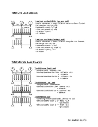 NG HONG BIN 0319735
Total Live Load Diagram
Live load on slab D-F/3-4 (two way slab)
Load is transferred to beam C-F/4 in a trapezium form. Convert
the trapezium load into UDL.
Live load from slab D-F/3-4
= Live load on slab x (Lx/2)
= 1.5kN/m²x (3m/2)
= 2.25kN/m
Live load on C-D/4-5 (two way slab)
Load is transferred to beam C-F/4 in a triangular form. Convert
the triangle load into UDL.
Live load from slab C-D/4-5
= Live load on slab x (Lx/2) x 2/3
= 1.5kN/m²x (3m/2) x 2/3
= 1.5kN/m
Total Ultimate Load Diagram
Total Ultimate Dead Load
Apply factor of 1.4 to dead load
Ultimate Dead load for C-D = 13.23kN/m x 1.4
= 18.52kN/m
Ultimate Dead load for D-F = 15.03kN/m x 1.4
= 21.04kN/m
Total Ultimate Live Load
Apply factor of 1.6 to live load
Ultimate Live load for C-D = 1.5kN/m x 1.6
= 2.4kN/m
Ultimate Live load for D-F = 2.25kN/m x 1.6
= 3.6kN/m
Total Ultimate load
Combining ultimate dead load & ultimate live load
Ultimate load for beam C-D = 18.52 + 2.4
= 20.92kN/m
Ultimate load for beam D-F = 21.04 + 3.6
= 24.64kN/m
 