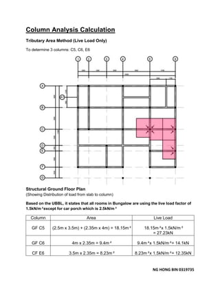 NG HONG BIN 0319735
Column Analysis Calculation
Tributary Area Method (Live Load Only)
To determine 3 columns: C5, C6, E6
Structural Ground Floor Plan
(Showing Distribution of load from slab to column)
Based on the UBBL, it states that all rooms in Bungalow are using the live load factor of
1.5kN/m²except for car porch which is 2.5kN/m²
Column Area Live Load
GF C5 (2.5m x 3.5m) + (2.35m x 4m) = 18.15m² 18.15m²x 1.5kN/m²
= 27.23kN
GF C6 4m x 2.35m = 9.4m² 9.4m²x 1.5kN/m²= 14.1kN
CF E6 3.5m x 2.35m = 8.23m² 8.23m²x 1.5kN/m²= 12.35kN
 