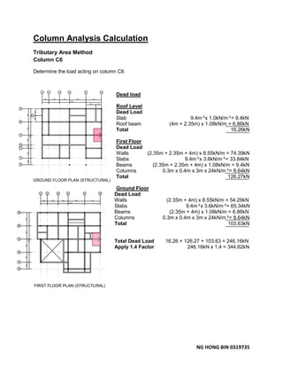 NG HONG BIN 0319735
Column Analysis Calculation
Tributary Area Method
Column C6
Determine the load acting on column C6
Dead load
Roof Level
Dead Load
Slab 9.4m²x 1.0kN/m²= 9.4kN
Roof beam (4m + 2.35m) x 1.08kN/m = 6.86kN
Total 16.26kN
First Floor
Dead Load
Walls (2.35m + 2.35m + 4m) x 8.55kN/m = 74.39kN
Slabs 9.4m²x 3.6kN/m²= 33.84kN
Beams (2.35m + 2.35m + 4m) x 1.08kN/m = 9.4kN
Columns 0.3m x 0.4m x 3m x 24kN/m³= 8.64kN
Total 126.27kN
Ground Floor
Dead Load
Walls (2.35m + 4m) x 8.55kN/m = 54.29kN
Slabs 9.4m²x 3.6kN/m²= 65.34kN
Beams (2.35m + 4m) x 1.08kN/m = 6.86kN
Columns 0.3m x 0.4m x 3m x 24kN/m³= 8.64kN
Total 103.63kN
Total Dead Load 16.26 + 126.27 + 103.63 = 246.16kN
Apply 1.4 Factor 246.16kN x 1.4 = 344.62kN
 
