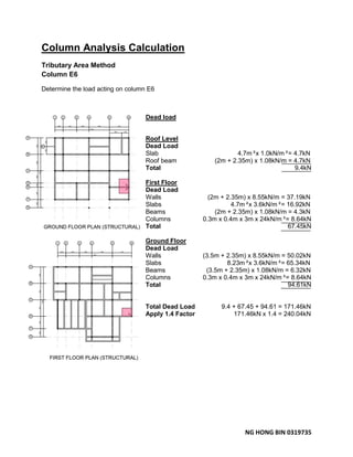 NG HONG BIN 0319735
Column Analysis Calculation
Tributary Area Method
Column E6
Determine the load acting on column E6
Dead load
Roof Level
Dead Load
Slab 4.7m²x 1.0kN/m²= 4.7kN
Roof beam (2m + 2.35m) x 1.08kN/m = 4.7kN
Total 9.4kN
First Floor
Dead Load
Walls (2m + 2.35m) x 8.55kN/m = 37.19kN
Slabs 4.7m²x 3.6kN/m²= 16.92kN
Beams (2m + 2.35m) x 1.08kN/m = 4.3kN
Columns 0.3m x 0.4m x 3m x 24kN/m³= 8.64kN
Total 67.45kN
Ground Floor
Dead Load
Walls (3.5m + 2.35m) x 8.55kN/m = 50.02kN
Slabs 8.23m²x 3.6kN/m²= 65.34kN
Beams (3.5m + 2.35m) x 1.08kN/m = 6.32kN
Columns 0.3m x 0.4m x 3m x 24kN/m³= 8.64kN
Total 94.61kN
Total Dead Load 9.4 + 67.45 + 94.61 = 171.46kN
Apply 1.4 Factor 171.46kN x 1.4 = 240.04kN
 