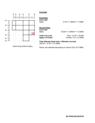 NG HONG BIN 0319735
Live load
First Floor
Live Load
Slabs 4.7m²x 1.5kN/m²= 7.05kN
Ground Floor
Live Load
Slabs 8.23m²x 1.5kN/m²= 12.35kN
Total Live Load 7.05 + 12.35 = 19.4kN
Apply 1.6 Factor 19.4kN x 1.6 = 31.04kN
Total Ultimate Dead load + Ultimate Live load
240.04 + 31.04 = 271.08kN
Hence, the ultimate load acting on column C5 is 271.08kN.
 