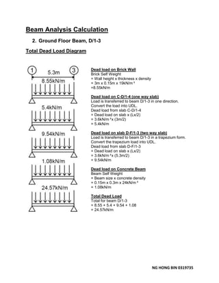 NG HONG BIN 0319735
Beam Analysis Calculation
2. Ground Floor Beam, D/1-3
Total Dead Load Diagram
Dead load on Brick Wall
Brick Self Weight
= Wall height x thickness x density
= 3m x 0.15m x 19kN/m³
=8.55kN/m
Dead load on C-D/1-4 (one way slab)
Load is transferred to beam D/1-3 in one direction.
Convert the load into UDL.
Dead load from slab C-D/1-4
= Dead load on slab x (Lx/2)
= 3.6kN/m²x (3m/2)
= 5.4kN/m
Dead load on slab D-F/1-3 (two way slab)
Load is transferred to beam D/1-3 in a trapezium form.
Convert the trapezium load into UDL.
Dead load from slab D-F/1-3
= Dead load on slab x (Lx/2)
= 3.6kN/m²x (5.3m/2)
= 9.54kN/m
Dead load on Concrete Beam
Beam Self Weight
= Beam size x concrete density
= 0.15m x 0.3m x 24kN/m³
= 1.08kN/m
Total Dead Load
Total for beam D/1-3
= 8.55 + 5.4 + 9.54 + 1.08
= 24.57kN/m
 