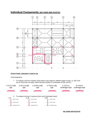 NG HONG BIN 0319735
Individual Components (NG HONG BIN 0319735)
STRUCTURAL GROUND FLOOR PLAN
I had assigned to
1. To analysis minimum 6 beams (each beam must subject to different types of load, i.e. UDL from
one or more than one slabs, beam with point load(s) or combination of UDL and PL)
2. To analysis minimum 3 columns (from roof to foundation level)
 