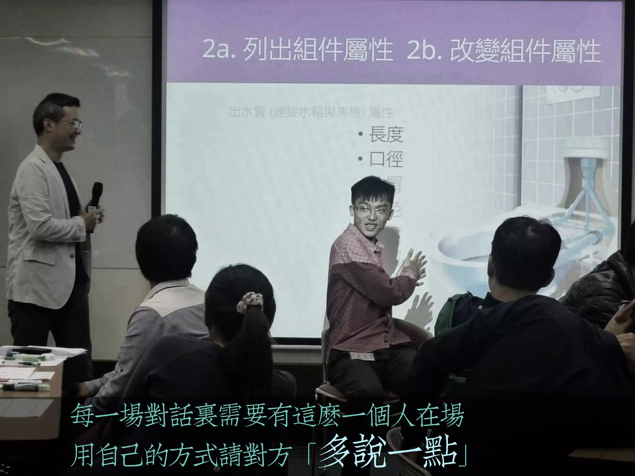 團隊經營學-團隊效能與提問領導