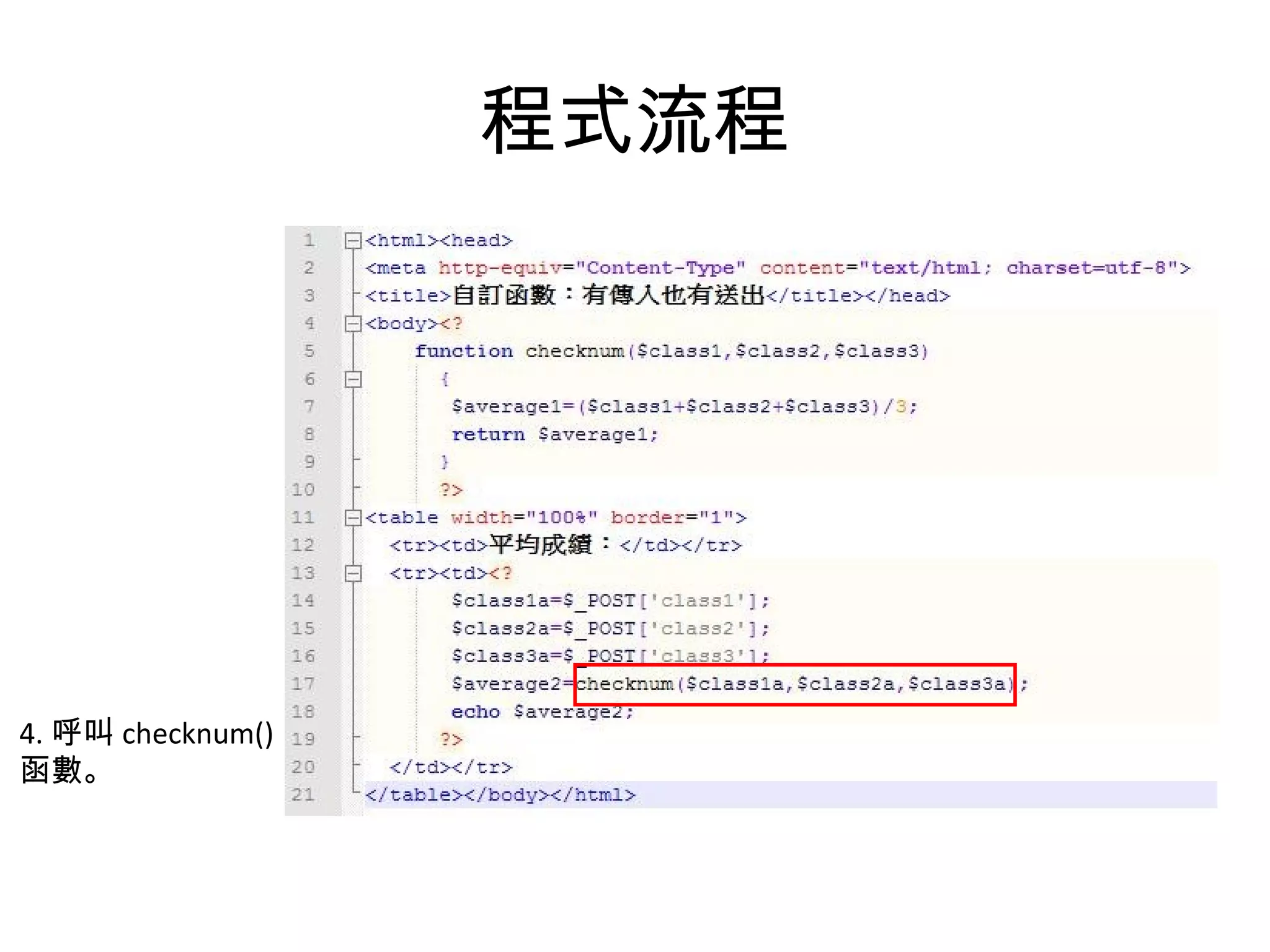 程式流程 4. 呼叫 checknum() 函數。 