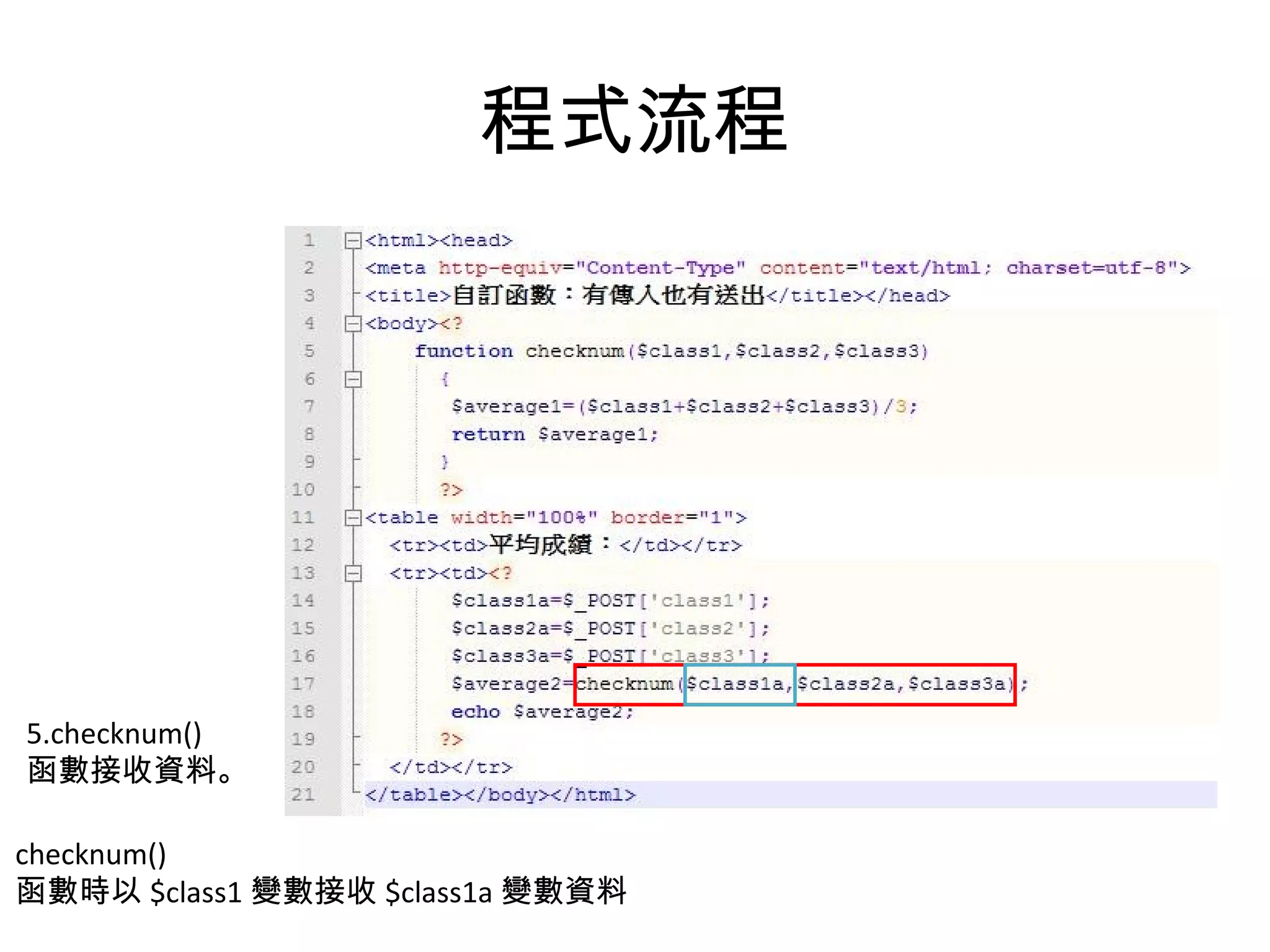 程式流程 5.checknum() 函數接收資料。 checknum() 函數時以 $class1 變數接收 $class1a 變數資料 