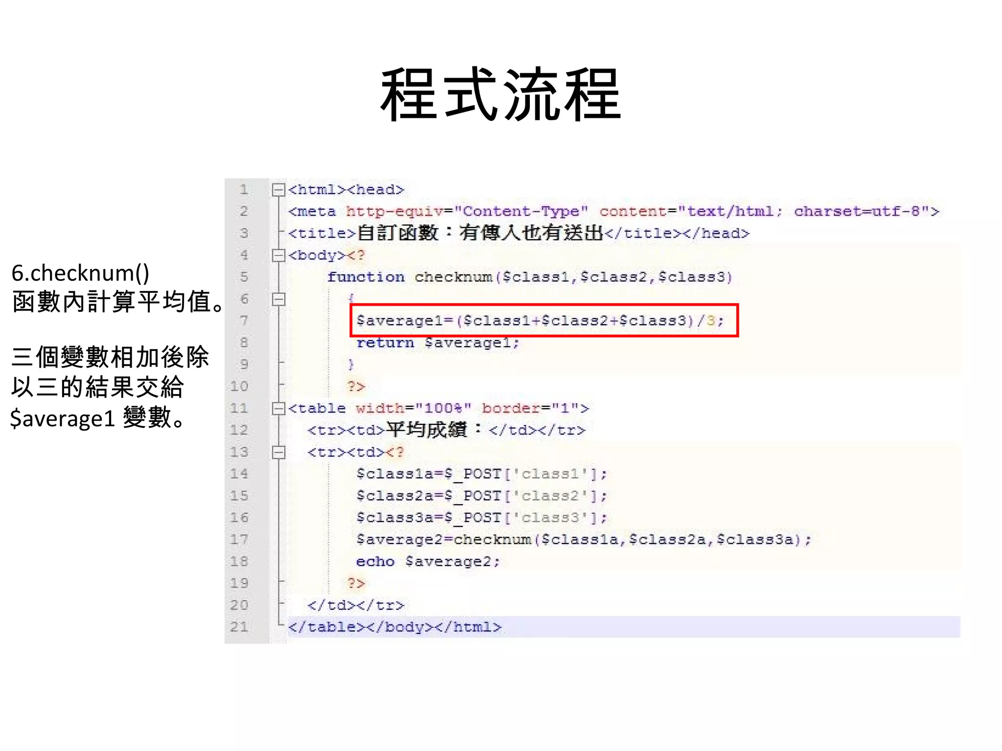 程式流程 6.checknum() 函數內計算平均值。 三個變數相加後除 以三的結果交給 $average1 變數。 