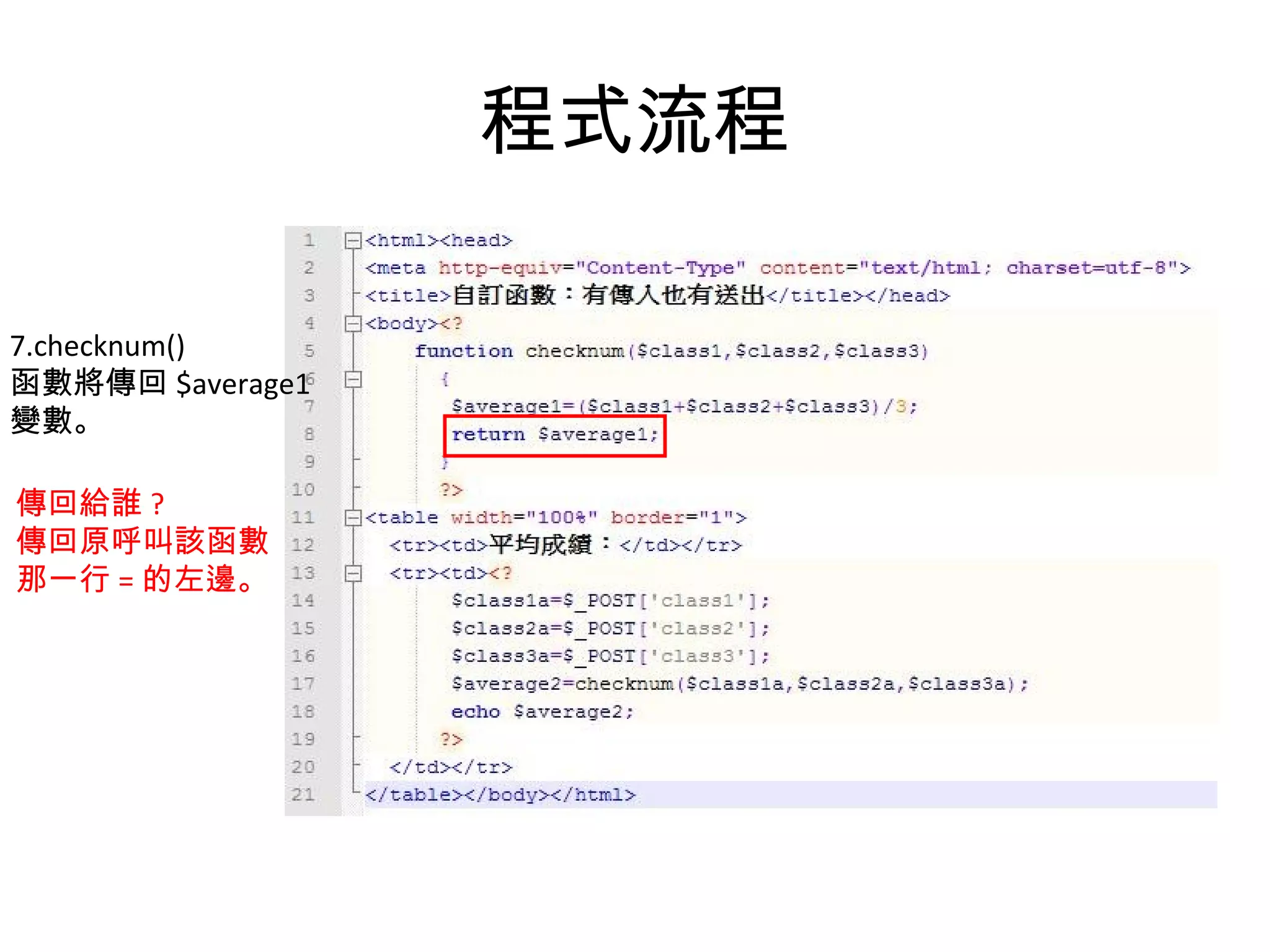 程式流程 7.checknum() 函數將傳回 $average1 變數。 傳回給誰 ? 傳回原呼叫該函數 那一行 = 的左邊。 