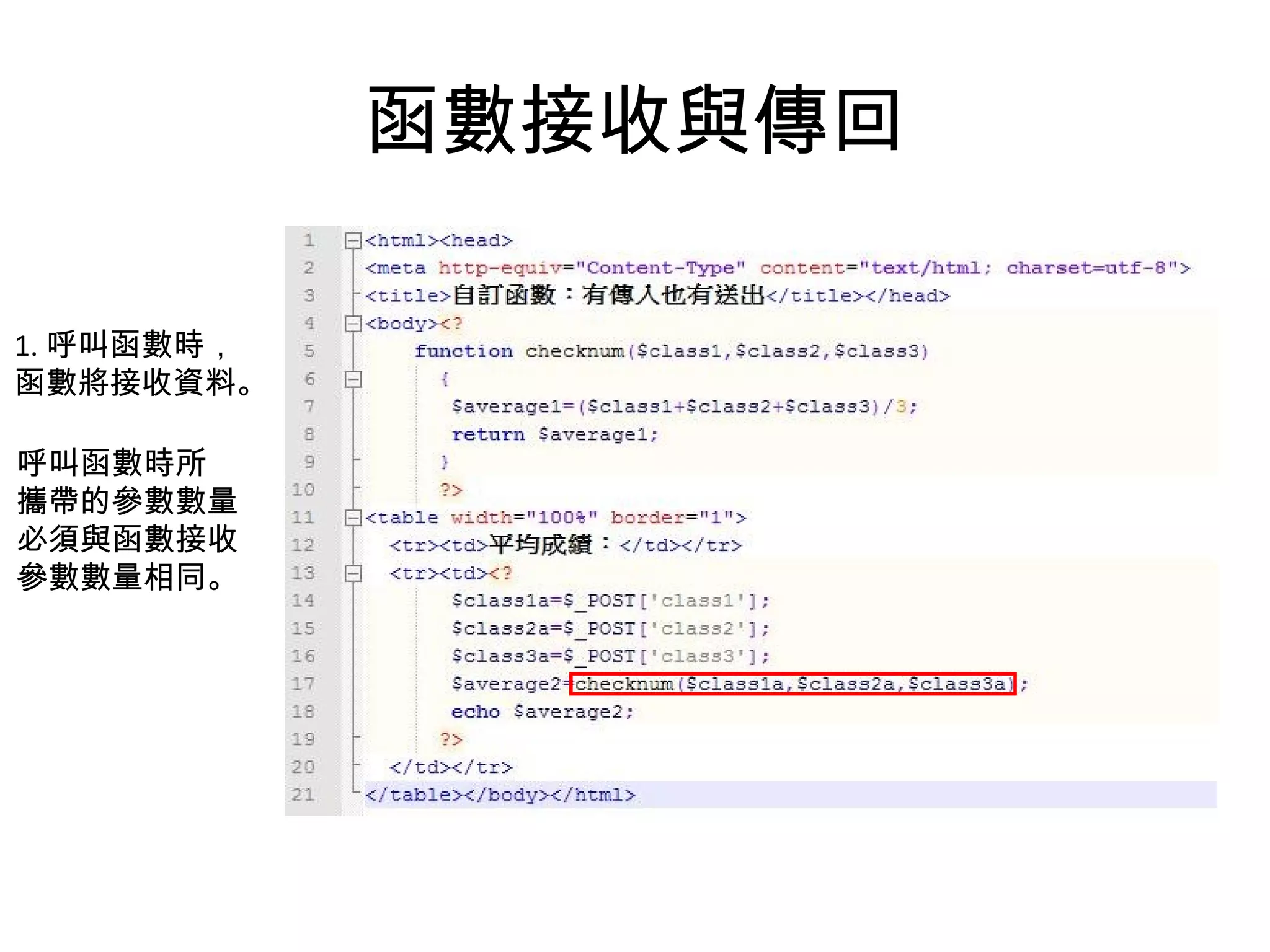 函數接收與傳回 1. 呼叫函數時， 函數將接收資料。 呼叫函數時所 攜帶的參數數量 必須與函數接收 參數數量相同。 