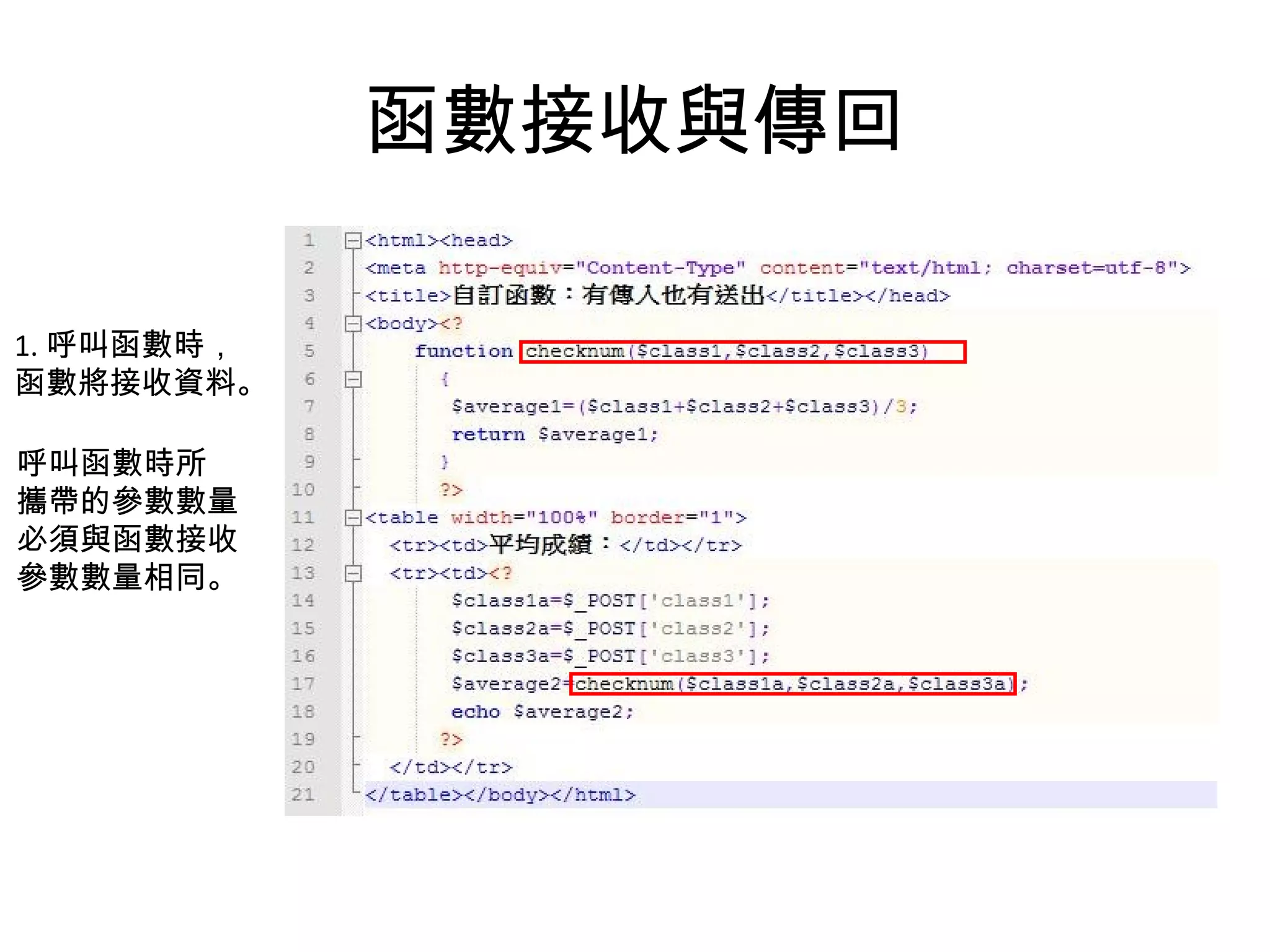 函數接收與傳回 1. 呼叫函數時， 函數將接收資料。 呼叫函數時所 攜帶的參數數量 必須與函數接收 參數數量相同。 