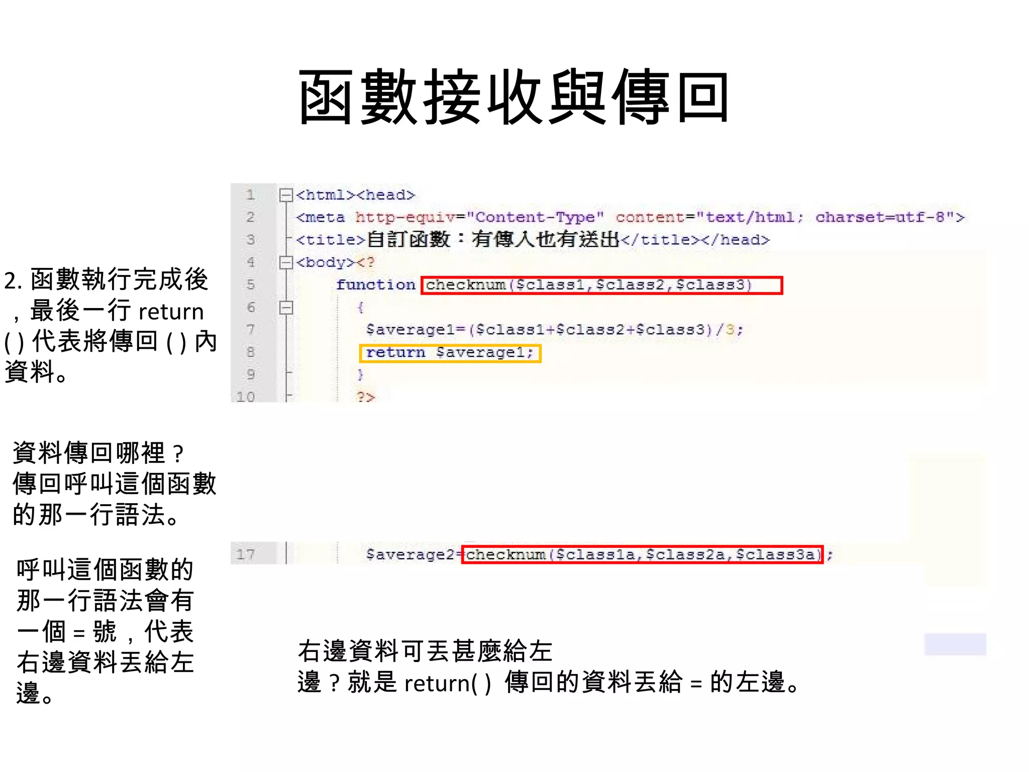 函數接收與傳回 2. 函數執行完成後 ，最後一行 return ( ) 代表將傳回 ( ) 內 資料。 資料傳回哪裡 ? 傳回呼叫這個函數 的那一行語法。 呼叫這個函數的 那一行語法會有 一個 = 號，代表 右邊資料丟給左 邊。 右邊資料可丟甚麼給左 邊 ? 就是 return( )  傳回的資料丟給 = 的左邊。 
