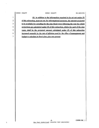 WORK DRAFT WORK DRAFT 28-LS0353N
(6) in addition to the information required to be set out under (5)
2 of this subsection,...