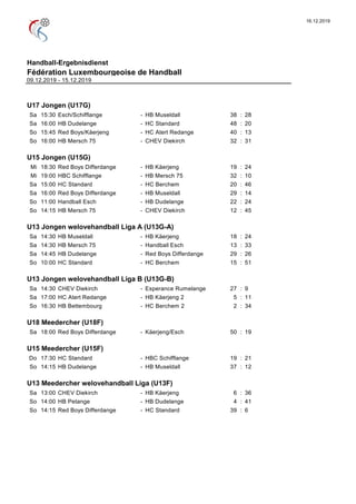 16.12.2019
Handball-Ergebnisdienst
Fédération Luxembourgeoise de Handball
09.12.2019 - 15.12.2019
U17 Jongen (U17G)
Sa 15:30 Esch/Schifflange - HB Museldall 38 : 28
Sa 16:00 HB Dudelange - HC Standard 48 : 20
So 15:45 Red Boys/Käerjeng - HC Atert Redange 40 : 13
So 16:00 HB Mersch 75 - CHEV Diekirch 32 : 31
U15 Jongen (U15G)
Mi 18:30 Red Boys Differdange - HB Käerjeng 19 : 24
Mi 19:00 HBC Schifflange - HB Mersch 75 32 : 10
Sa 15:00 HC Standard - HC Berchem 20 : 46
Sa 16:00 Red Boys Differdange - HB Museldall 29 : 14
So 11:00 Handball Esch - HB Dudelange 22 : 24
So 14:15 HB Mersch 75 - CHEV Diekirch 12 : 45
U13 Jongen welovehandball Liga A (U13G-A)
Sa 14:30 HB Museldall - HB Käerjeng 18 : 24
Sa 14:30 HB Mersch 75 - Handball Esch 13 : 33
Sa 14:45 HB Dudelange - Red Boys Differdange 29 : 26
So 10:00 HC Standard - HC Berchem 15 : 51
U13 Jongen welovehandball Liga B (U13G-B)
Sa 14:30 CHEV Diekirch - Esperance Rumelange 27 : 9
Sa 17:00 HC Atert Redange - HB Käerjeng 2 5 : 11
So 16:30 HB Bettembourg - HC Berchem 2 2 : 34
U18 Meedercher (U18F)
Sa 18:00 Red Boys Differdange - Käerjeng/Esch 50 : 19
U15 Meedercher (U15F)
Do 17:30 HC Standard - HBC Schifflange 19 : 21
So 14:15 HB Dudelange - HB Museldall 37 : 12
U13 Meedercher welovehandball Liga (U13F)
Sa 13:00 CHEV Diekirch - HB Käerjeng 6 : 36
So 14:00 HB Petange - HB Dudelange 4 : 41
So 14:15 Red Boys Differdange - HC Standard 39 : 6
 