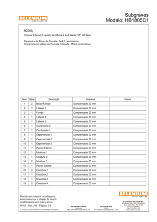 A L T O - F A L A N T E S 
NOTAS: 
Volume Interno (Líquido) da Câmara do Falante 18": 42 litros. 
Perímetro da Boca da Corneta: 344,0 centímetros. 
Comprimento Médio da Corneta Dobrada: 159,4 centímetros. 
Ítem Qtde Descrição Material Notas 
1 2 Base/Tampa Compensado 20 mm 
2 1 Lateral 1 Compensado 20 mm 
3 1 Fundo Compensado 20 mm 
4 1 Lateral 2 Compensado 20 mm 
5 1 Lateral 3 Compensado 20 mm 
6 1 Cantoneira 2 Compensado 20 mm 
7 1 Cantoneira 1 Compensado 20 mm 
8 1 Exponencial 1 Compensado 20 mm 
9 1 Exponencial 2 Compensado 20 mm 
10 1 Exponencial 3 Compensado 20 mm 
11 1 Painel Interno Compensado 20 mm 
12 1 Moldura1 Compensado 20 mm 
13 1 Moldura 2 Compensado 20 mm 
14 2 Moldura 3 Compensado 20 mm 
15 1 Painel Lateral Compensado 20 mm 
16 2 Divisória 1 Compensado 20 mm 
17 1 Divisória 2 Compensado 20 mm 
18 1 Divisória 3 Compensado 20 mm 
19 2 Divisória 4 Compensado 20 mm 
Devido aos avanços tecnológicos, 
reservamos-nos o direito de inserir 
modificações sem prévio aviso. 
Subgraves 
Modelo: HB1805C1 
ELETRÔNICA SELENIUM S.A. 
BR 386 Km 435 - CEP: 92.480-000 
Nova Santa Rita - RS - Brasil 
Tel.: (51) 479-4000 
Fax: (51) 479-1150 
www.selenium.com.br 
SELENIUM USA 
USA 
www.seleniumloudspeakers.com 
SELENIUM EUROPE 
Germany 
www.seleniumloudspeakers.com 
A L T O - F A L A N T E S 
08/03 - Rev.: 01 - Página: 3/6 
F:CAIXAS ACÚSTICASGRAVESHB1805C1HB1805C1 
 