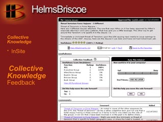 Collective
Knowledge

*   InSite


Collective
Knowledge
Feedback
 
